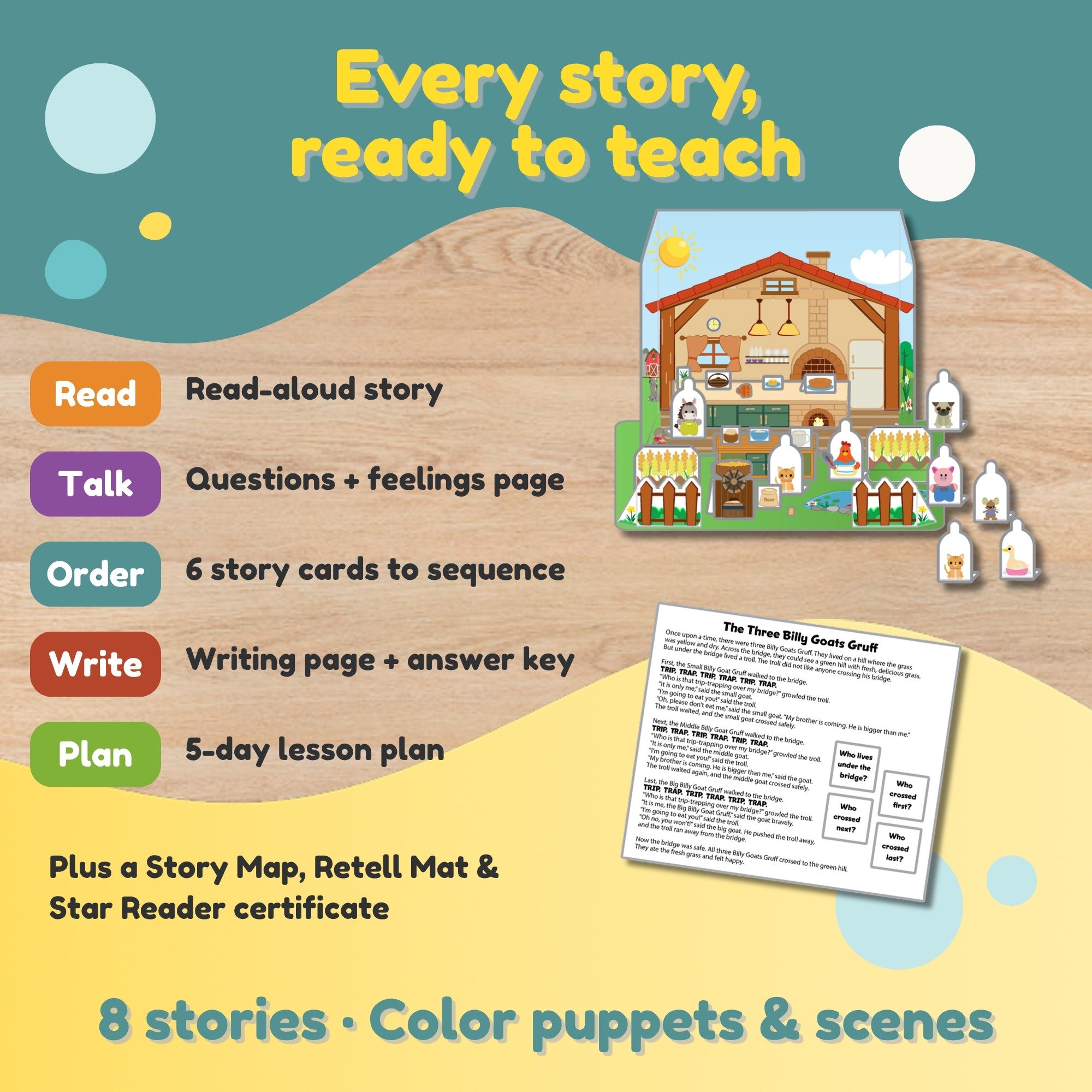 Every fairy tale includes a read-aloud story, questions, story cards, feelings and writing pages, and a 5-day lesson plan