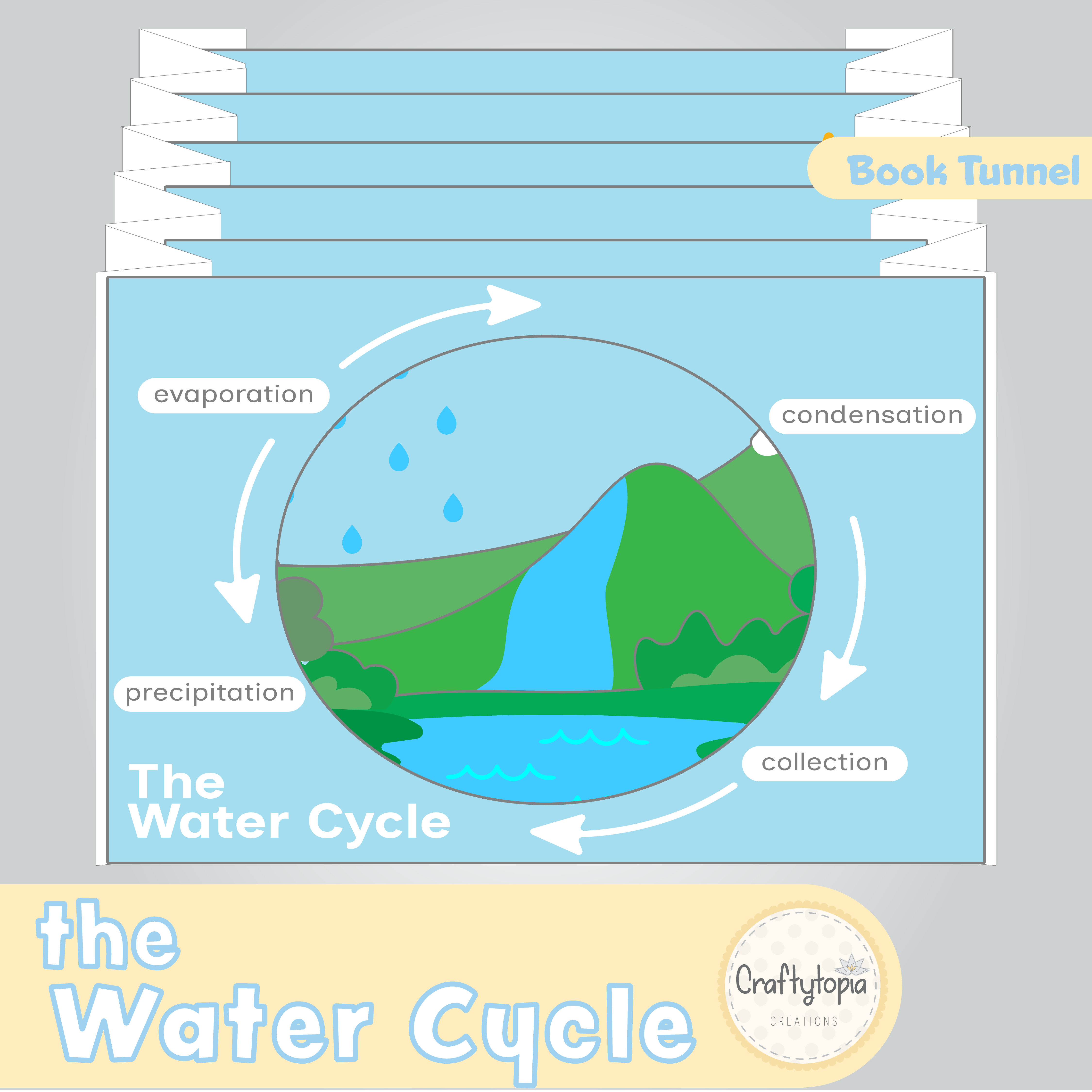 Printable Water Cycle Tunnel Book 3D Kids Craft 